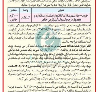 مناقصه خرید ۲۵۰۰۰ سهم شکلات کاکائو