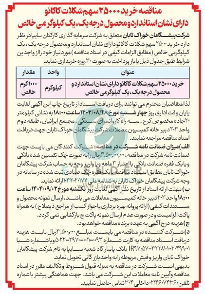 مناقصه خرید ۲۵۰۰۰ سهم شکلات کاکائو