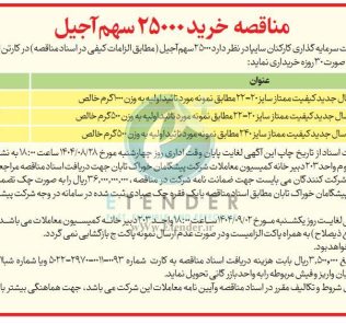 مناقصه خرید ۲۵۰۰۰ سهم آجیل