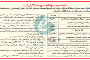 مناقصه خرید مرغ قطعه بندی شده (آلایش شده)