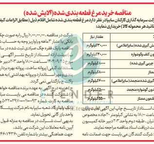 مناقصه خرید مرغ قطعه بندی شده (آلایش شده)