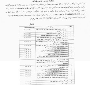 مناقصه ۱- تمدید مناقصه بازسازی صفحه فرانت ۲- تمدید مناقصه پلاتین راه انداز ۳- تمدید مناقصه پولیش کاری …