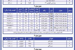 مزایده فروش ۱- کناره ورق ۲ میلیمتر. ۲- سر و ته ورق. ۳- ضایعات ذوبی …