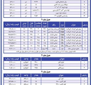مزایده فروش ۱- کناره ورق ۲ میلیمتر. ۲- سر و ته ورق. ۳- ضایعات ذوبی …